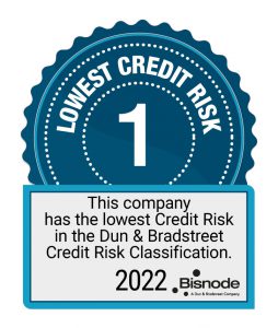 Lowest credit risk