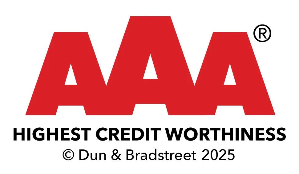 Highest credit worthiness