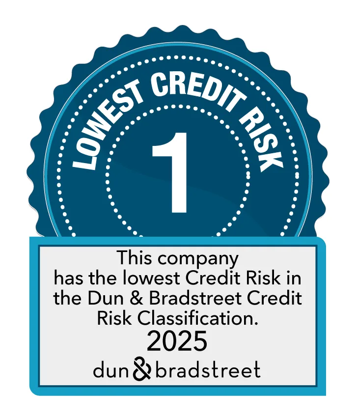 Lowest credit risk